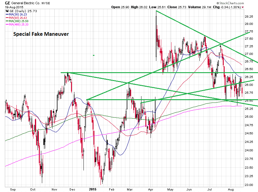 Der USA Bären-Thread 850895