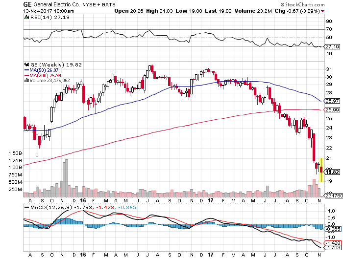 Der USA Bären-Thread 1023746