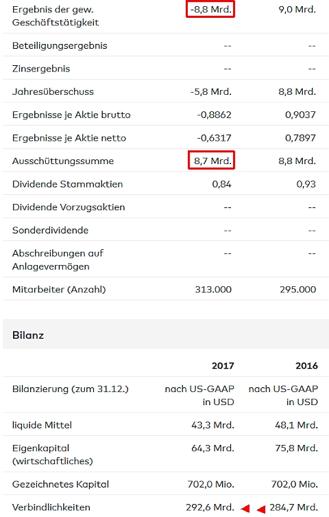Der USA Bären-Thread 1080883