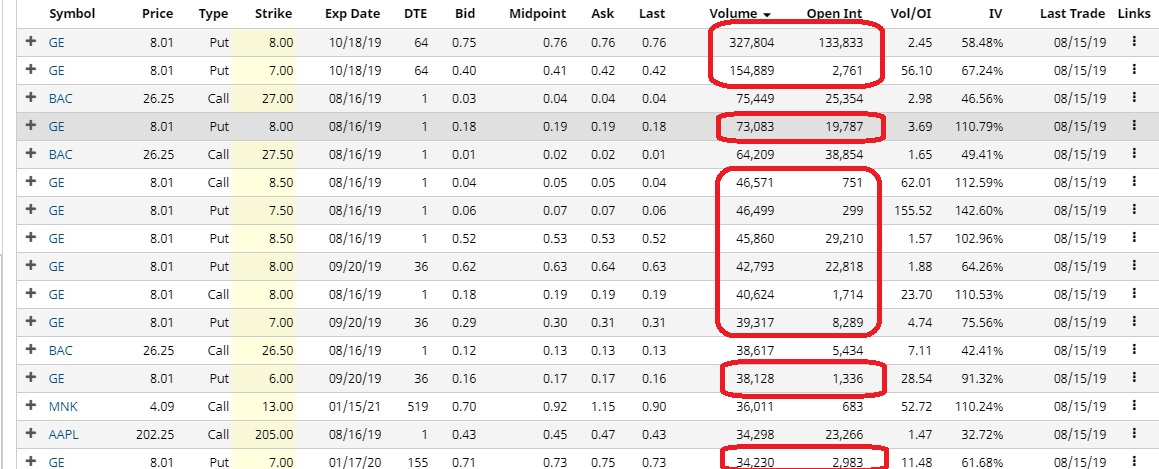 Der USA Bären-Thread 1128975