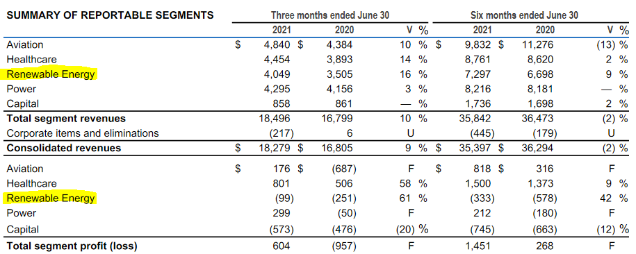 Siemens Energy AG - Thread! 1265857