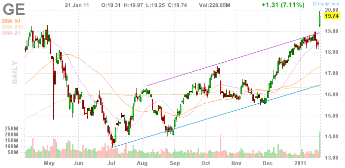 Der USA Bären-Thread 374975