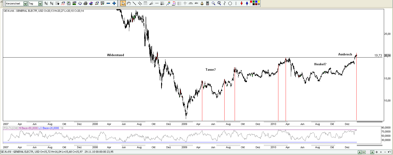 Der USA Bären-Thread 377181