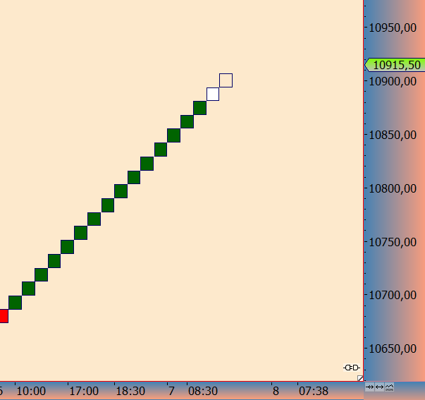 2016 QV DAX-DJ-GOLD-EURUSD-JPY 957046