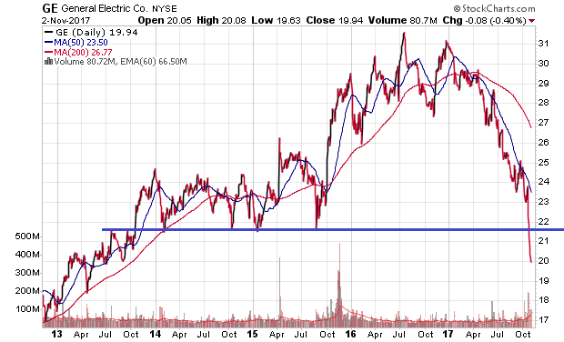 Der USA Bären-Thread 1021533