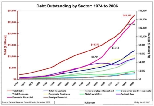 Bankbereich long 140495