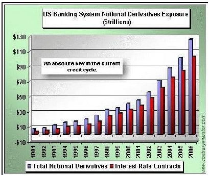 Bankbereich long 140002