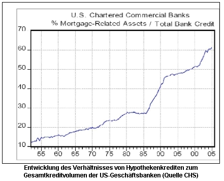 Bankbereich long 140053