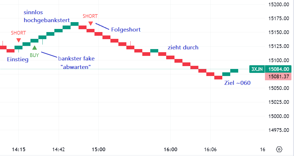 Krofitime Trading 1392527