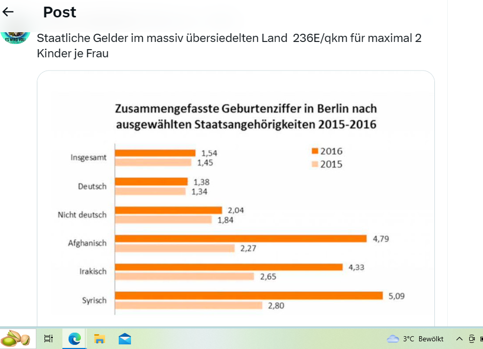 Wirecard 2014 - 2025 1449859