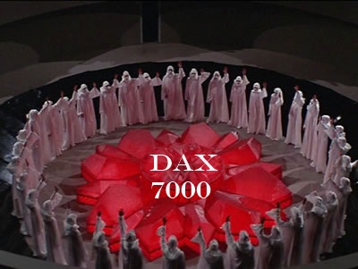 Quo Vadis Dax 2012 - Krise ohne Ende? 487071