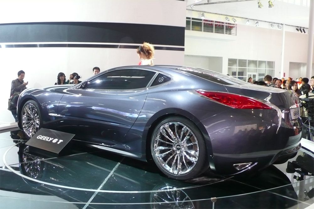 Geely Automble Hldgs. 318634