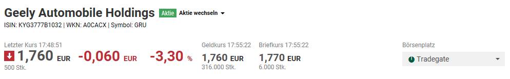 NEU - dein Kurstipp für Geely zum 28.12.2018 ! 1068247