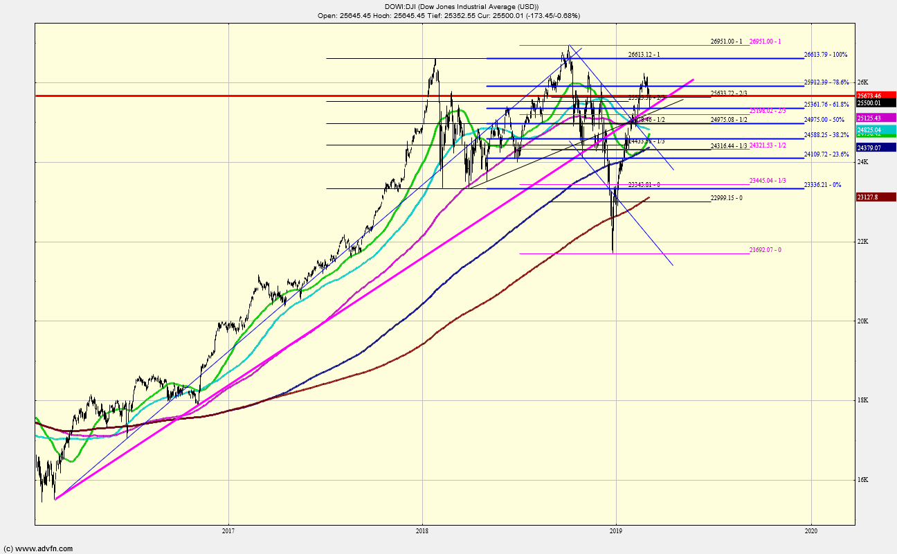 QV ultimate (unlimited) 1100682