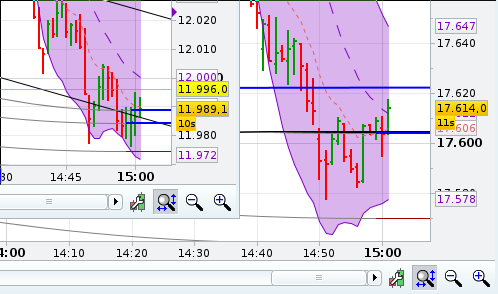 QuoVadisDax - das Original - Nachfolgethread 814127