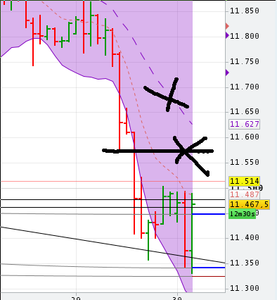 QuoVadisDax - das Original - Nachfolgethread 821751