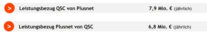 QSC, kritisch betrachtet 1485613