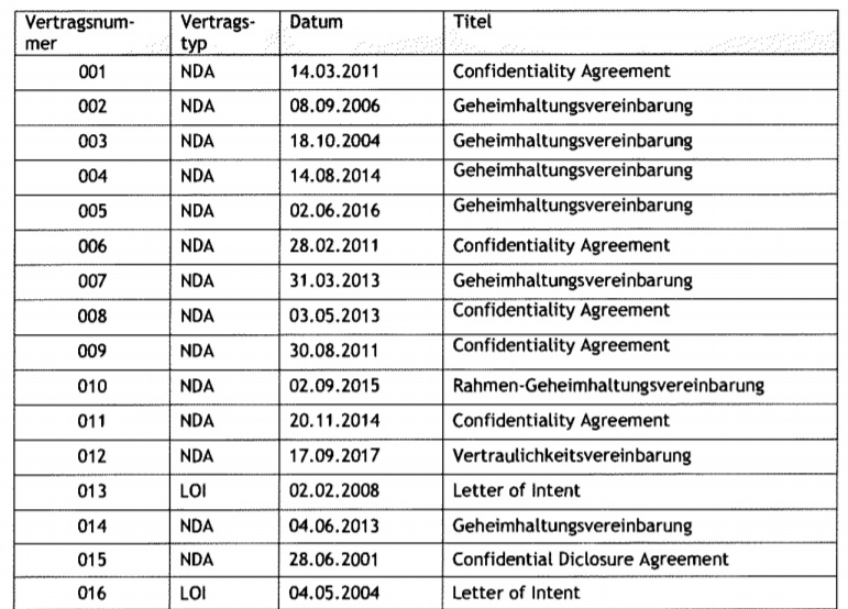 QSC, kritisch betrachtet 1244909