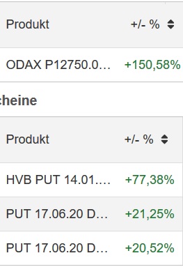 Der Crash (Original bei Geldmaschine123) 1147360
