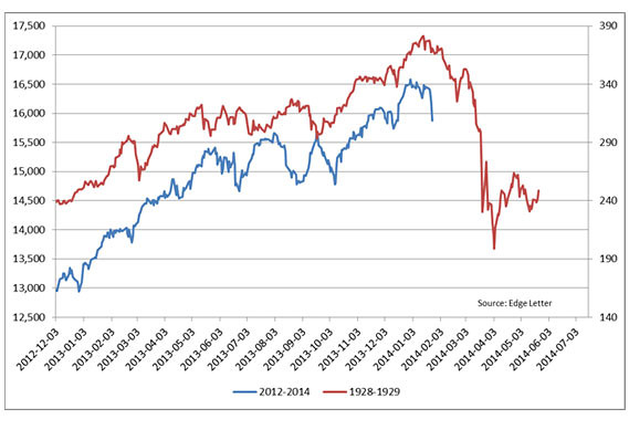 against all odds 688783