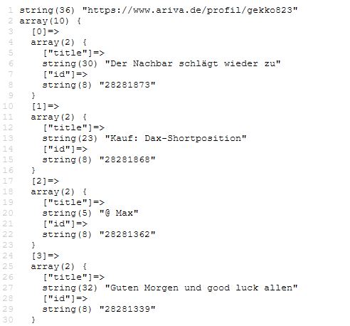 Börse ein Haifischbecken: Trade was du siehst 1207670