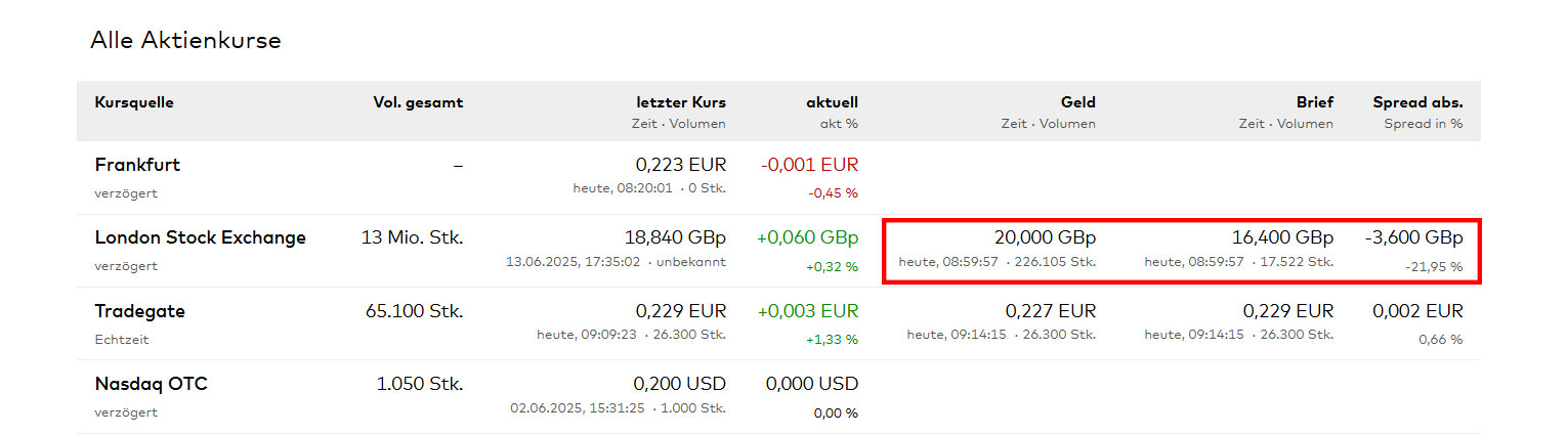 Commerzbank-Tippspiel 1484979