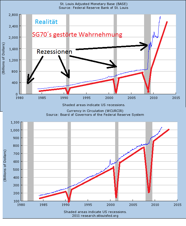 Gold-Crash steht schon bald bevor? 431154