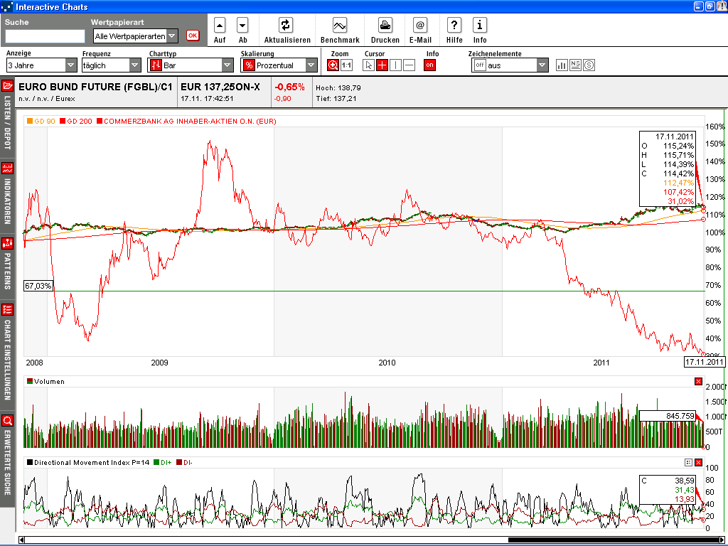 Was bedeutet eigentlich... 458435