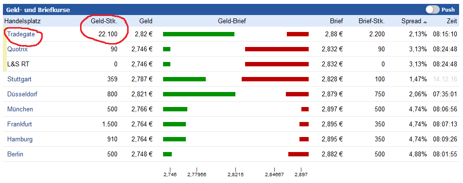 IVU - sachlich und konstruktiv 958685