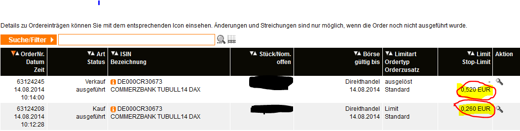 was ist denn hier los? 748663