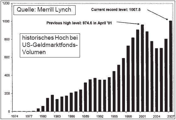 Der USA Bären-Thread 143889