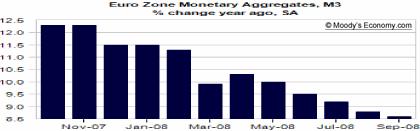 + + Wir haben ÖL Peak + + 195678