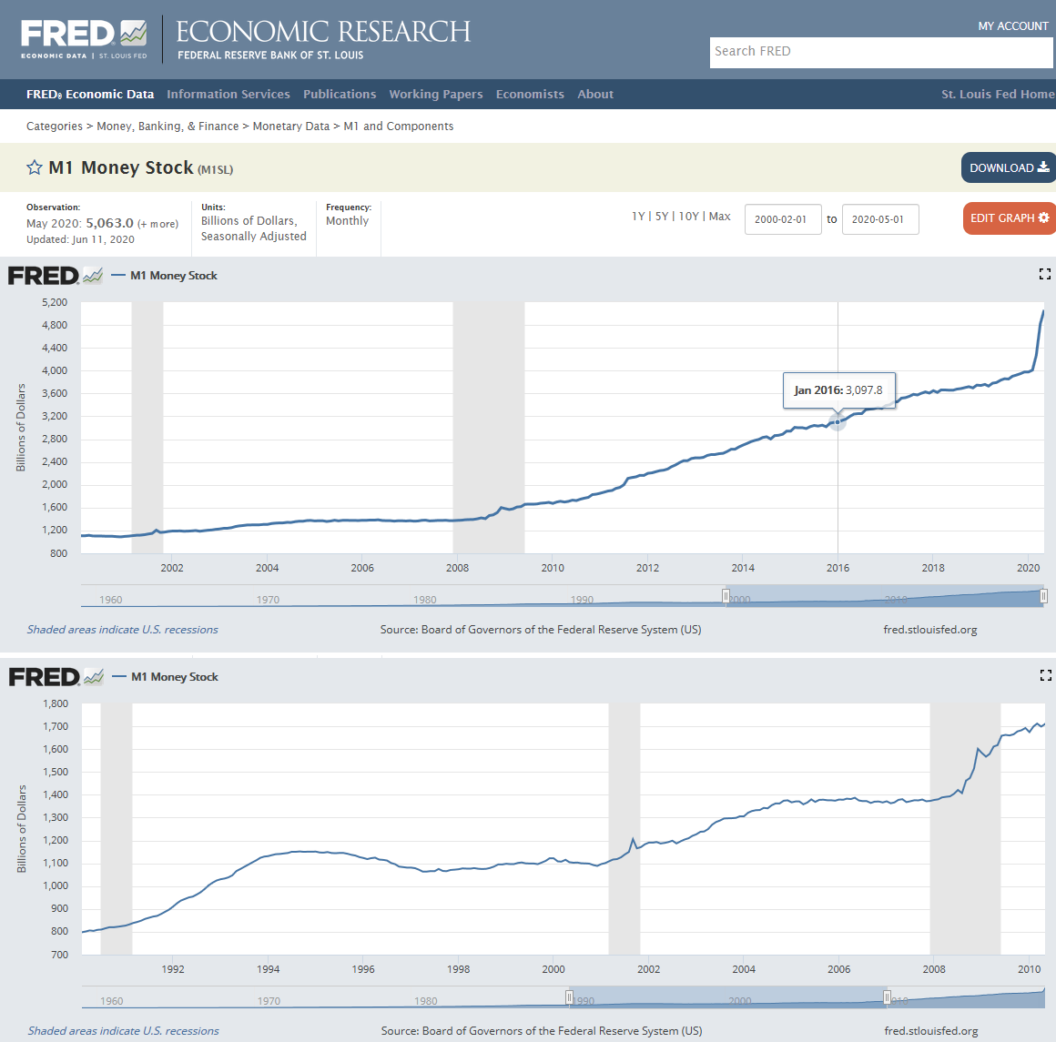 Bitcoins der nächste Monsterhype steht bevor! 1184870