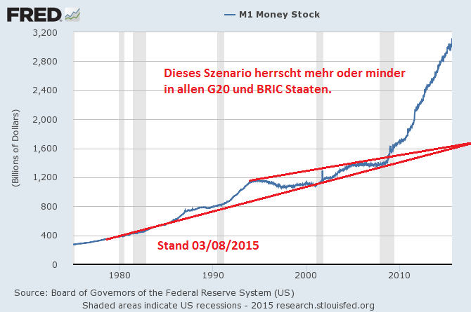 Der USA Bären-Thread 850800