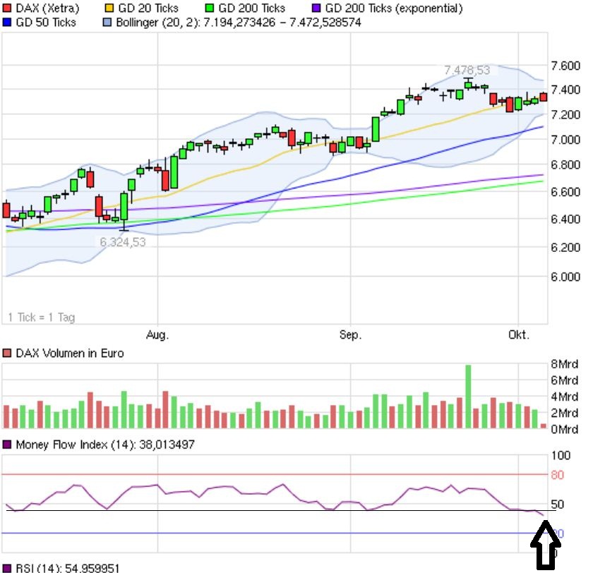 QV ultimate 2012 541887