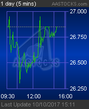 Geely Automobile - dein Kurstipp zum 31.März 2018 1016967