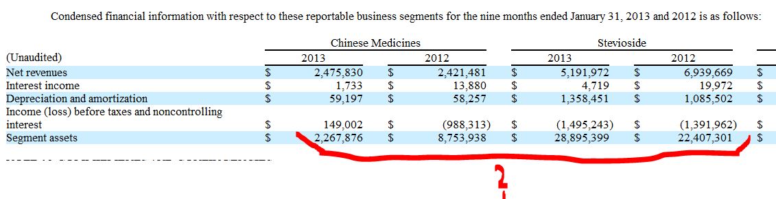 STEVIA für TABAK !! 625444