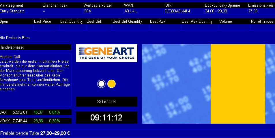 Geneart AG 41503