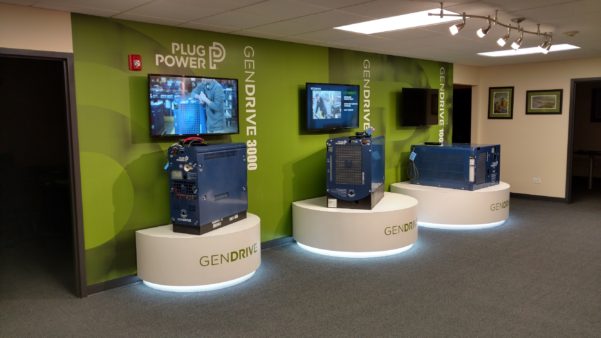 Plug Power - Brennstoffzellen 967277