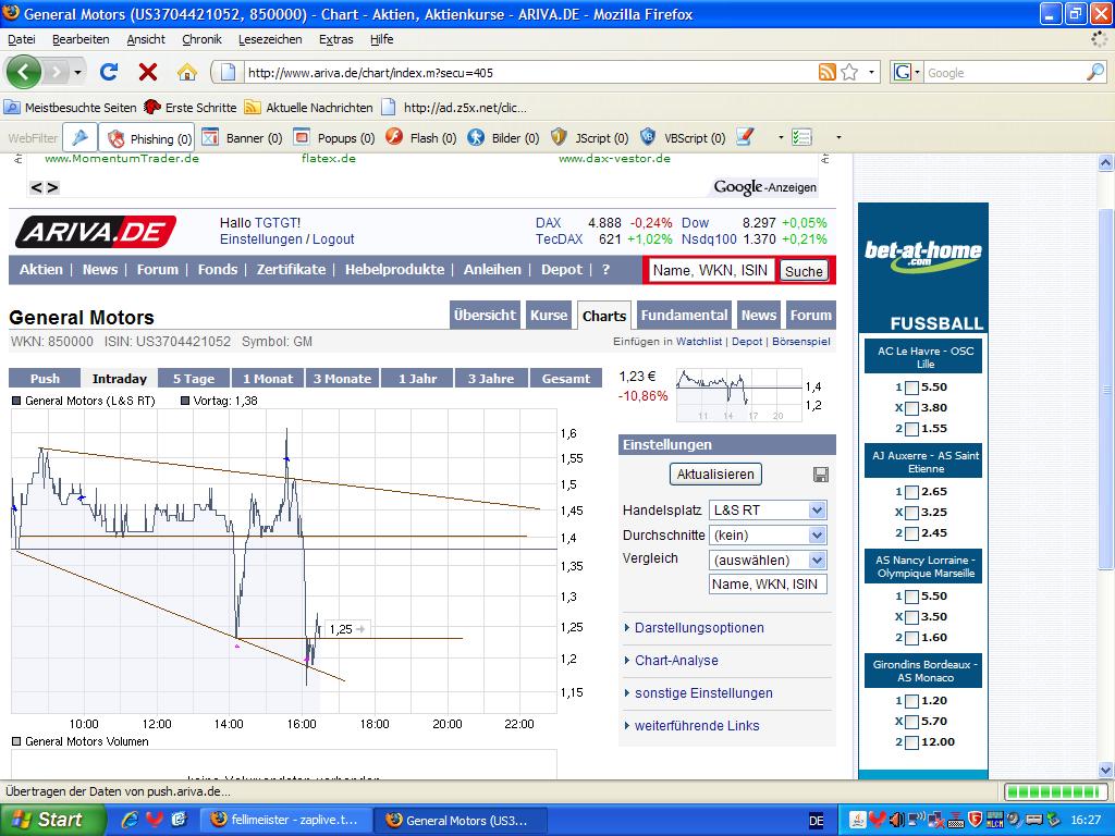 Quo Vadis Dax 2009 234433