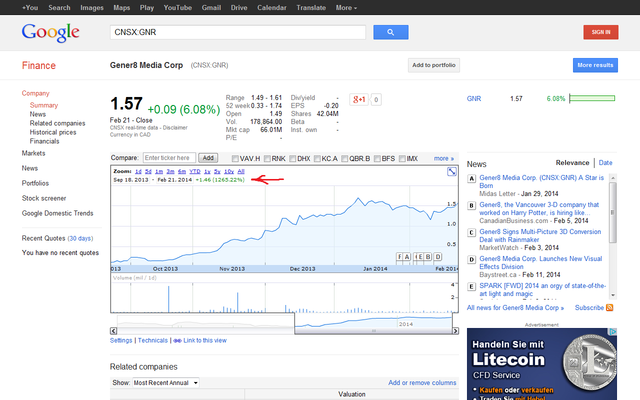 Eight Solutions (vorm. GENER8) 697906