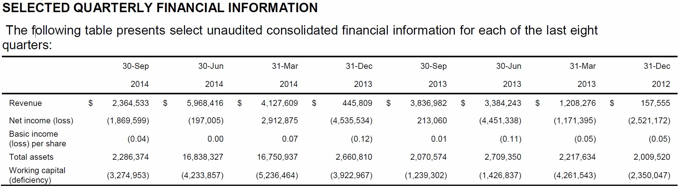 Eight Solutions (vorm. GENER8) 793282