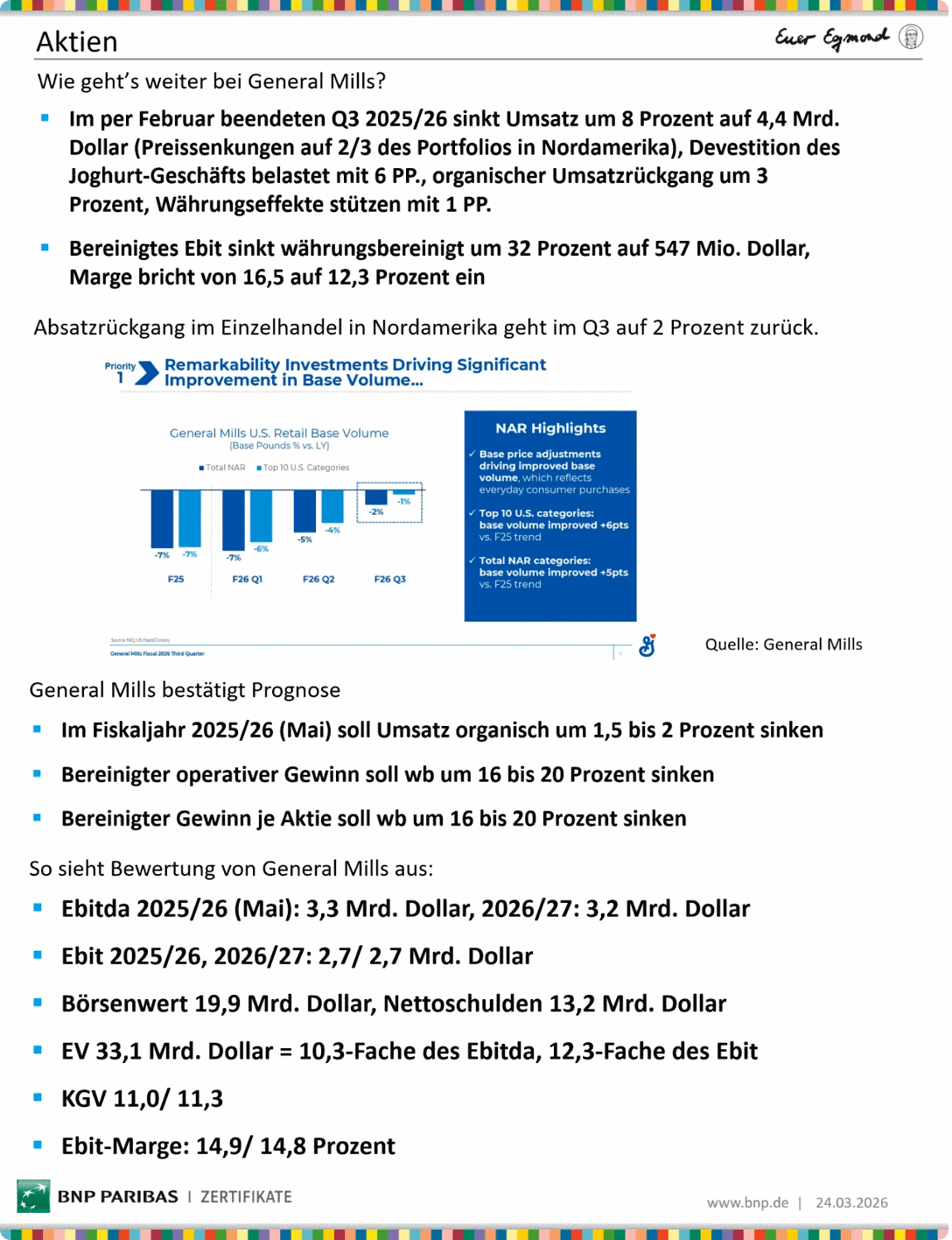 wo ist mein Geld geblieben 1513714