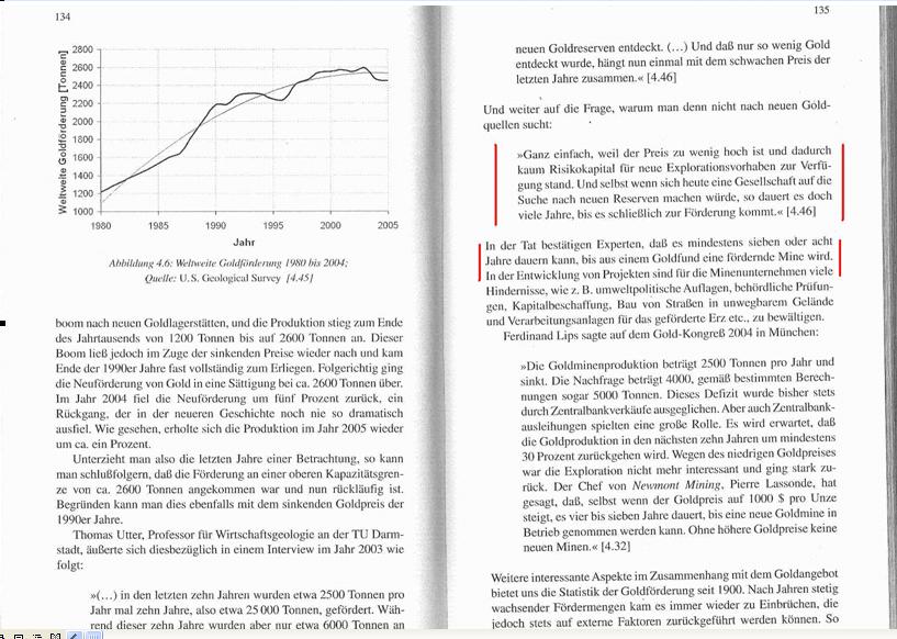 VG Gold ( ISIN: CA9182161021 ) 147344