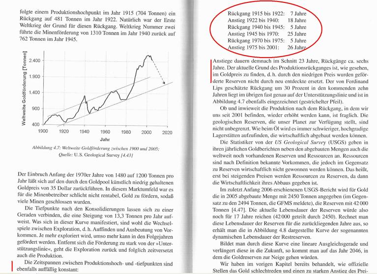 VG Gold ( ISIN: CA9182161021 ) 147345