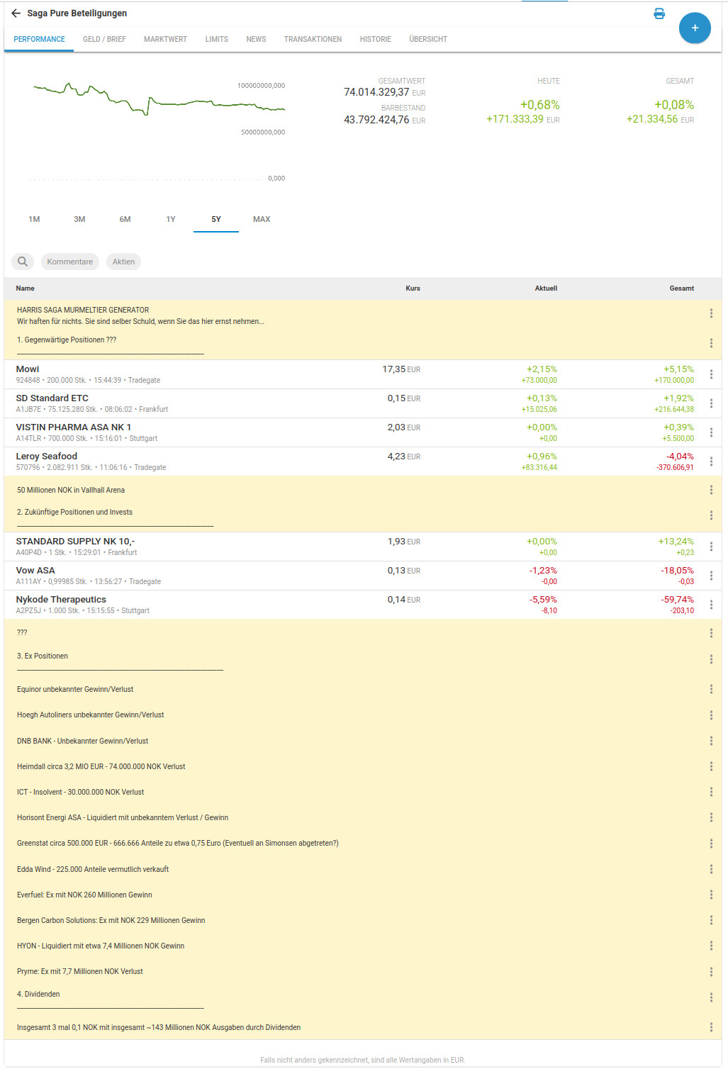 SAGA TANKERS und Everfuel 1474612