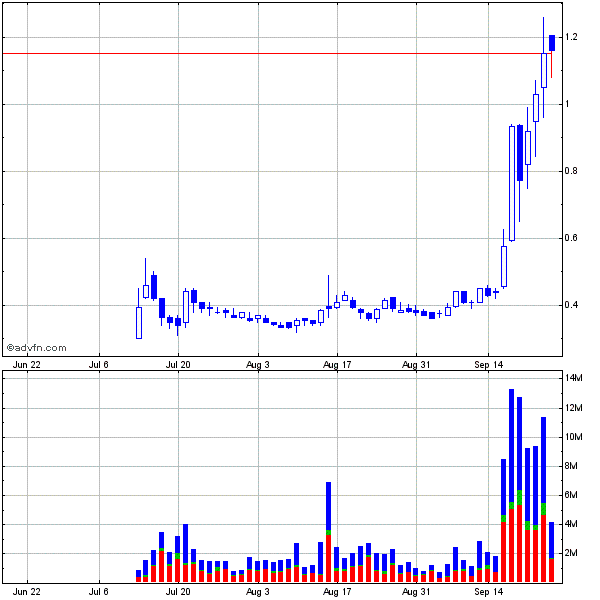 Genta - der letzte Thread 262008