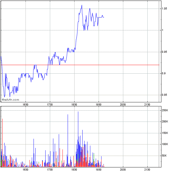 Genta - der letzte Thread 261410