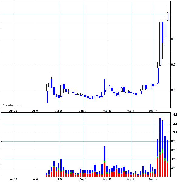 Genta - der letzte Thread 261418