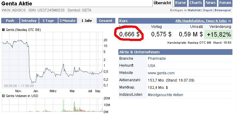 Genta - der letzte Thread 260327